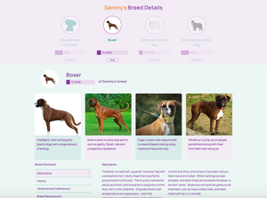 Dog Breed Identification DNA test